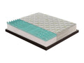 Memory foam mattress - 9 different zones - 25 cm thick - Removable aloe vera cover 70x190 cm 02354VDHT