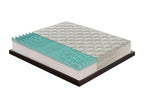 Memory foam mattress - 9 different zones - 25 cm thick - Removable aloe vera cover 70x190 cm 02354VDHT
