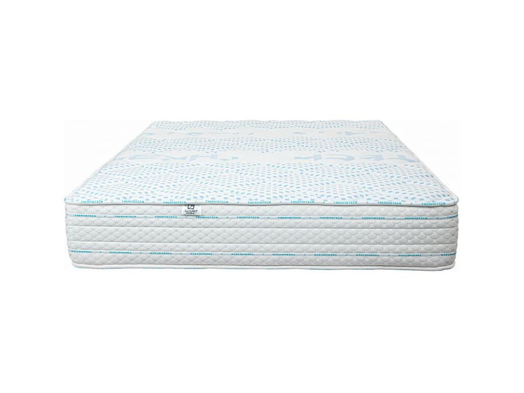 Sunmeub 20cm Bed Base and 24cm Firm High-Density Double-Sided Mattress Set 140x190cm 33249ZAII