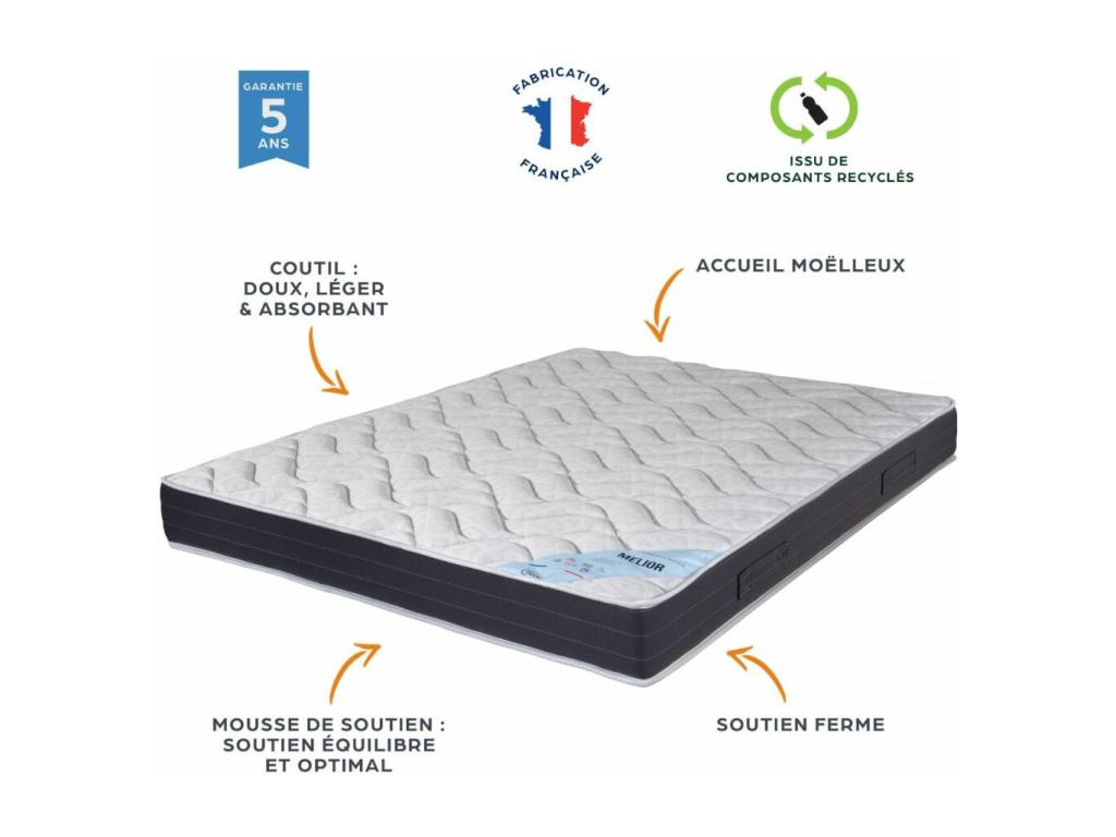 Melior C310 90x190cm Foam Mattress with Metal Base - 20cm Height - Firm Support 17575GNBV