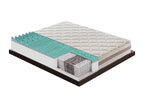 Pocket spring and memory foam mattress, 9 comfort zones, 22 cm high, 100x190 cm, 17237ERFS