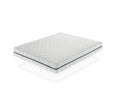 Sunmeub Pocket Spring Mattress 80x190cm, 24cm Thick, 7 Comfort Zones - Removable Cover - Hygienic and Breathable 45989EAJB